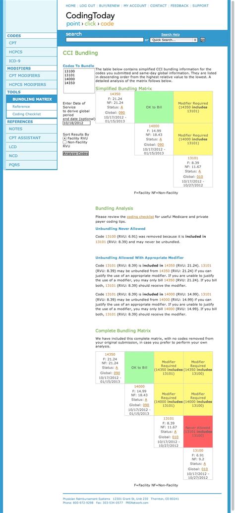 coding today|aua coding today bundling matrix.